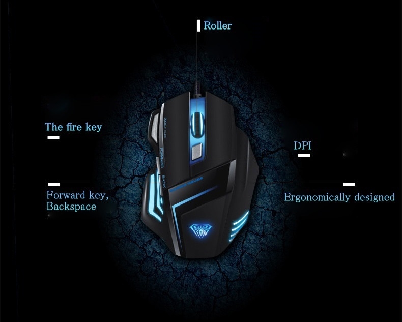 AULA Gaming Mouse
