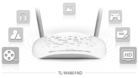 TP-Link 300MBPs Access Point